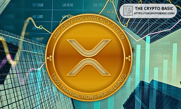 使用线性回归分析预测XRP价格将达到不同阶段：6.4美元、8.5美元、13.7美元和27.5美元。